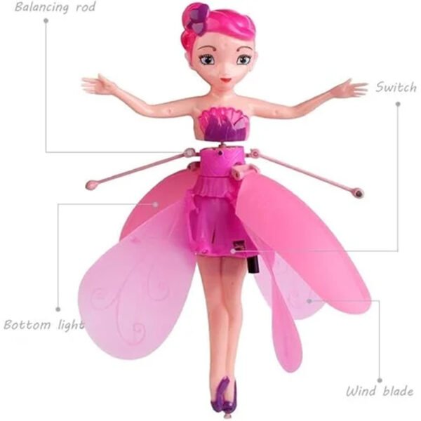 Soaring Aerocraft Doll